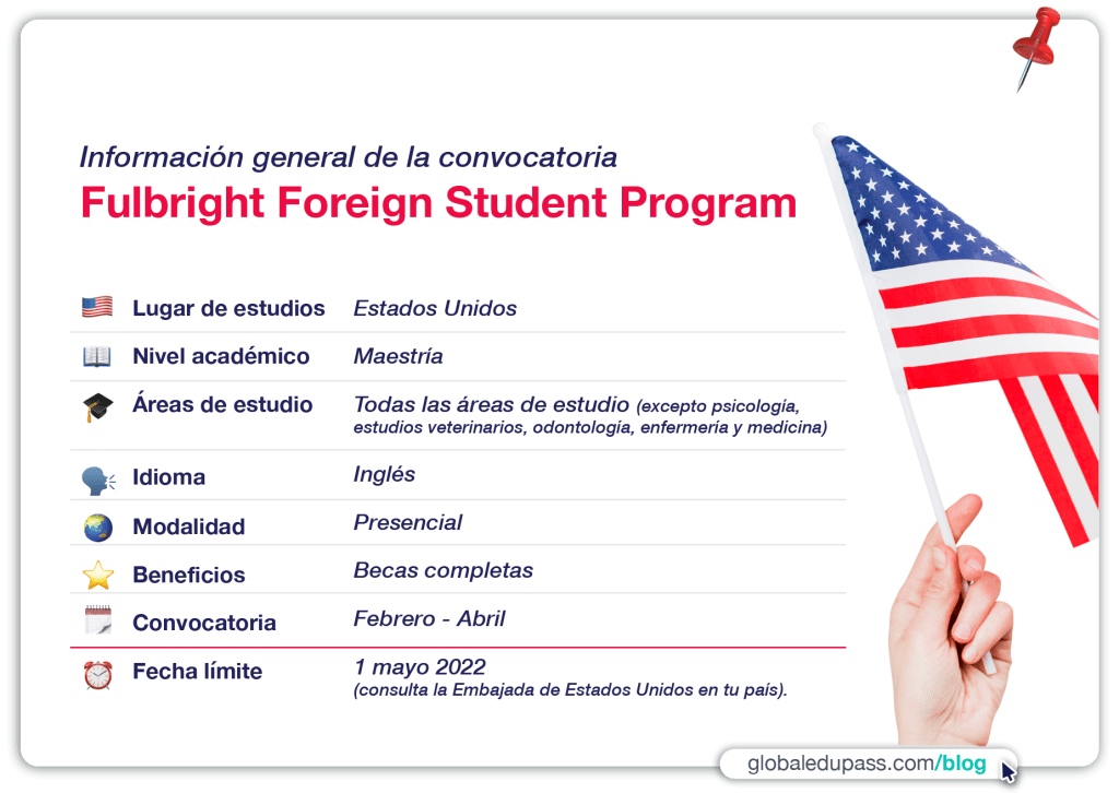 programa de becas en Estados Unidos Fulbright 2022