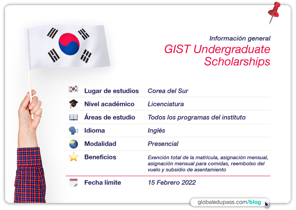 becas en Corea para estudios de licenciatura