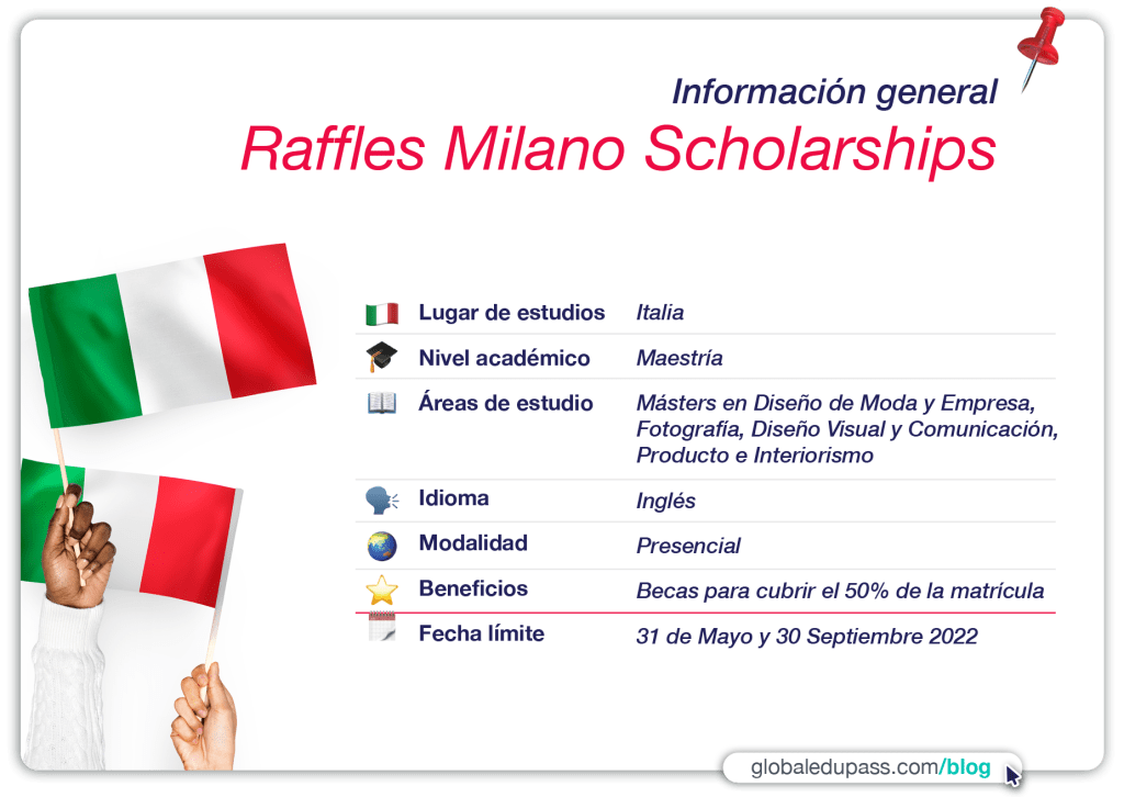 becas en Italia para estudiar en Raffles Milano