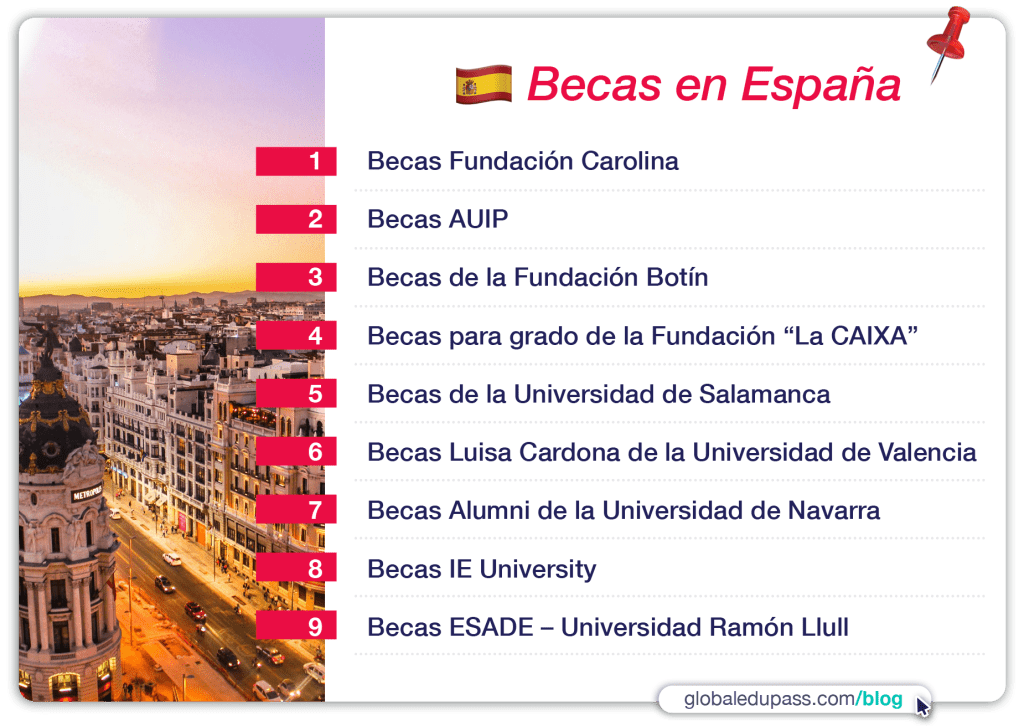 9 becas en España para estudiantes internacionales