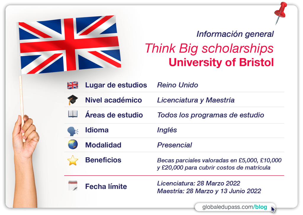Becas en Reino Unido para estudiar en la Universidad de Bristol