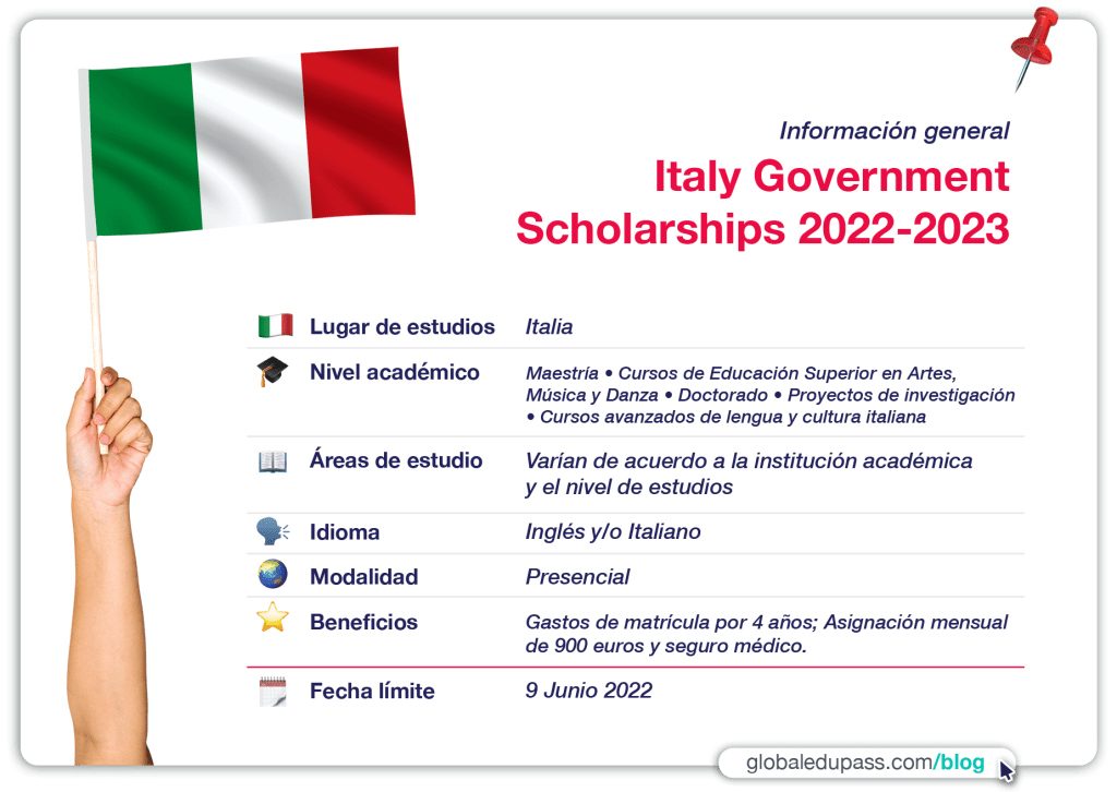 becas completas para estudiar en Italia