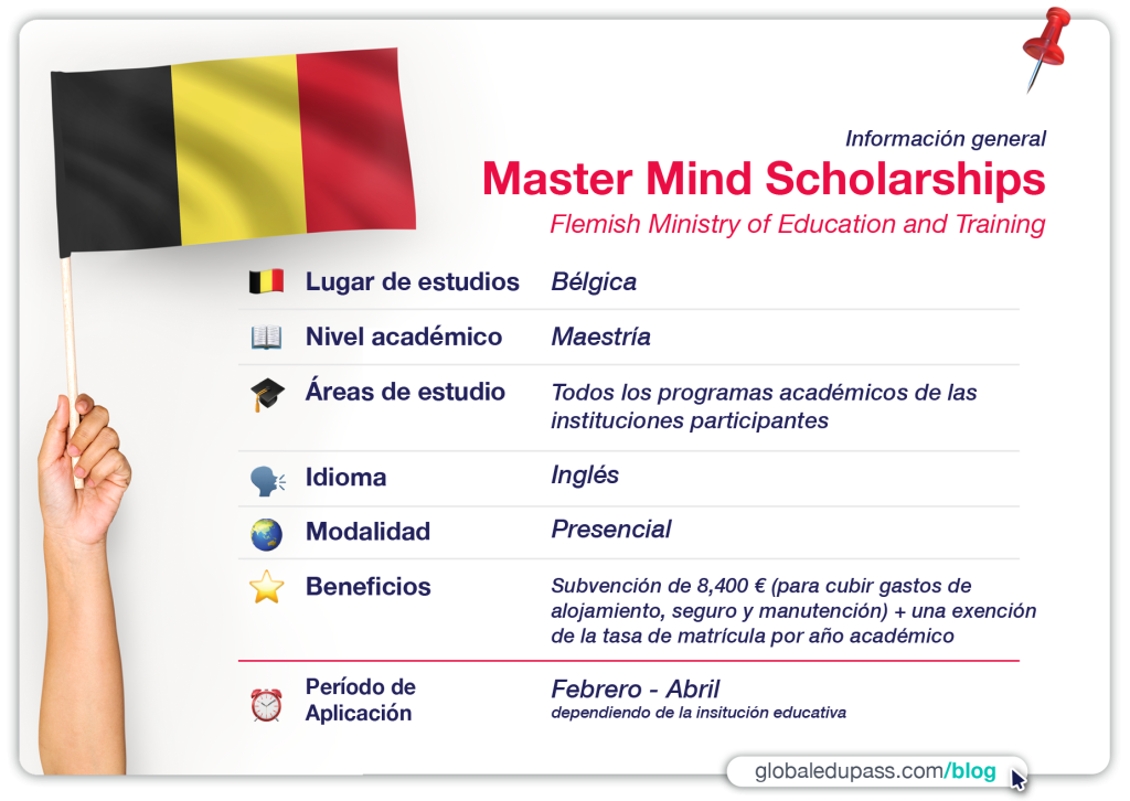 Beca Master mind para estudiar en Belgica