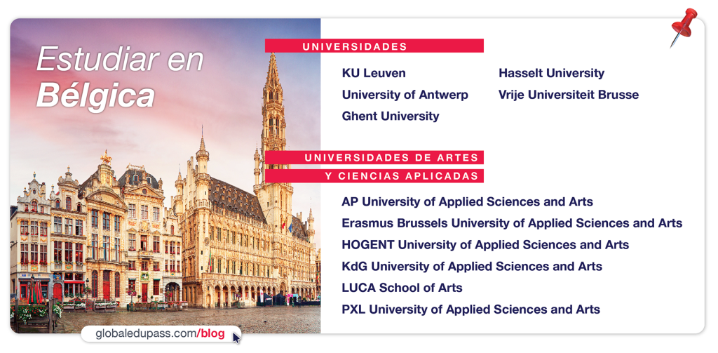 Universidades para estudiar en Belgica
