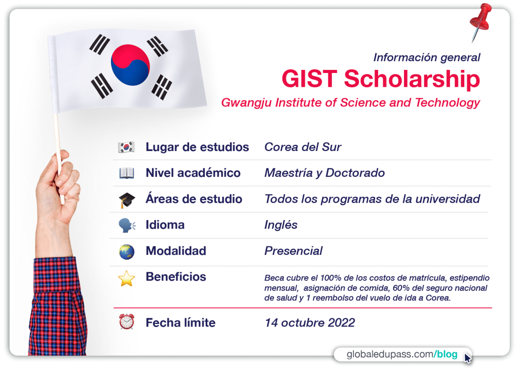 GIST ofrece becas para maestrías en Corea