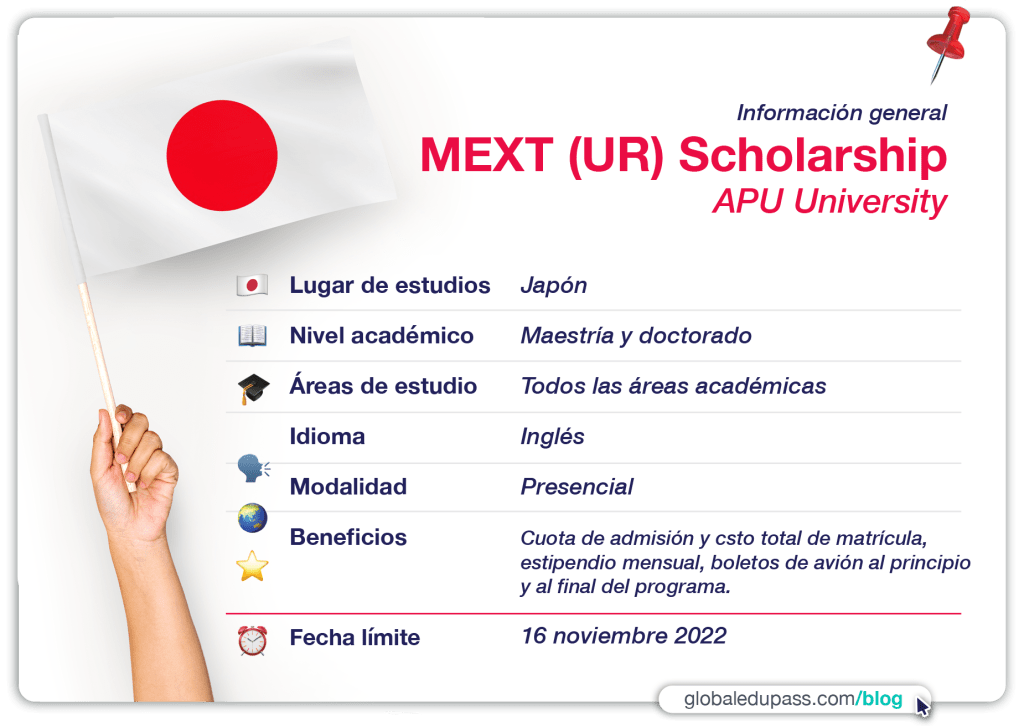 beca completa en Japón para estudiar en APU University