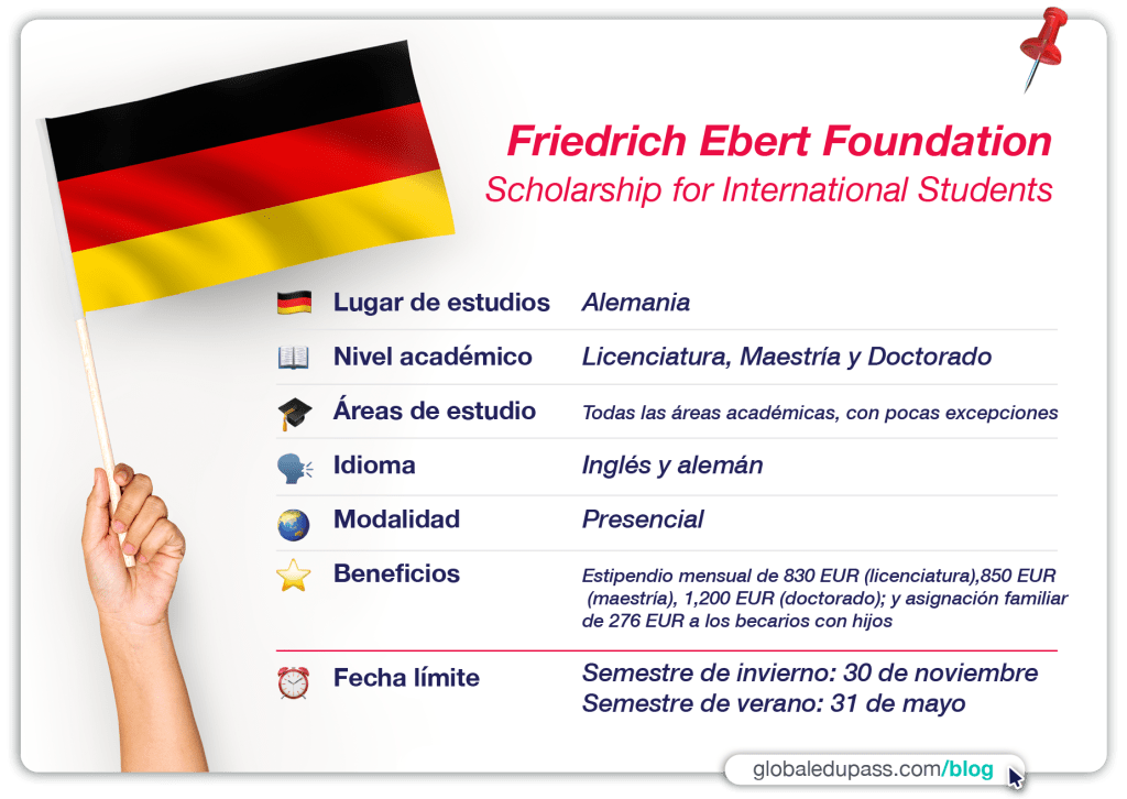 Becas Friedrich-Ebert-Stiftung para estudiar en Alemania