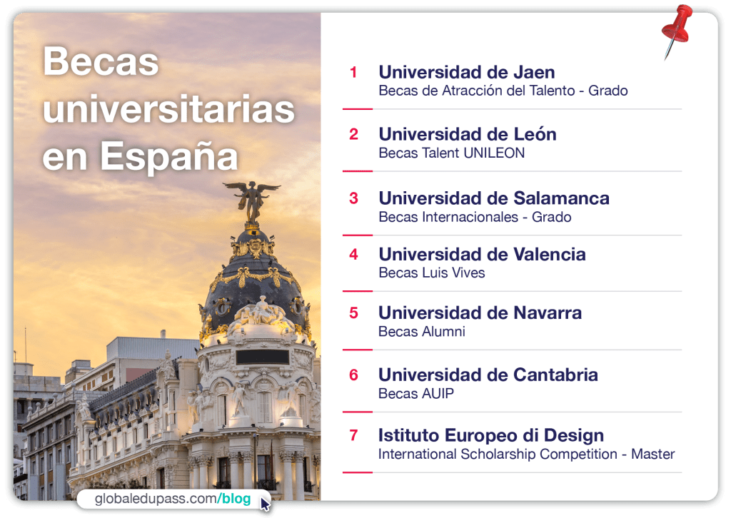 Listado de becas universitarias en España para estudiantes internacionales