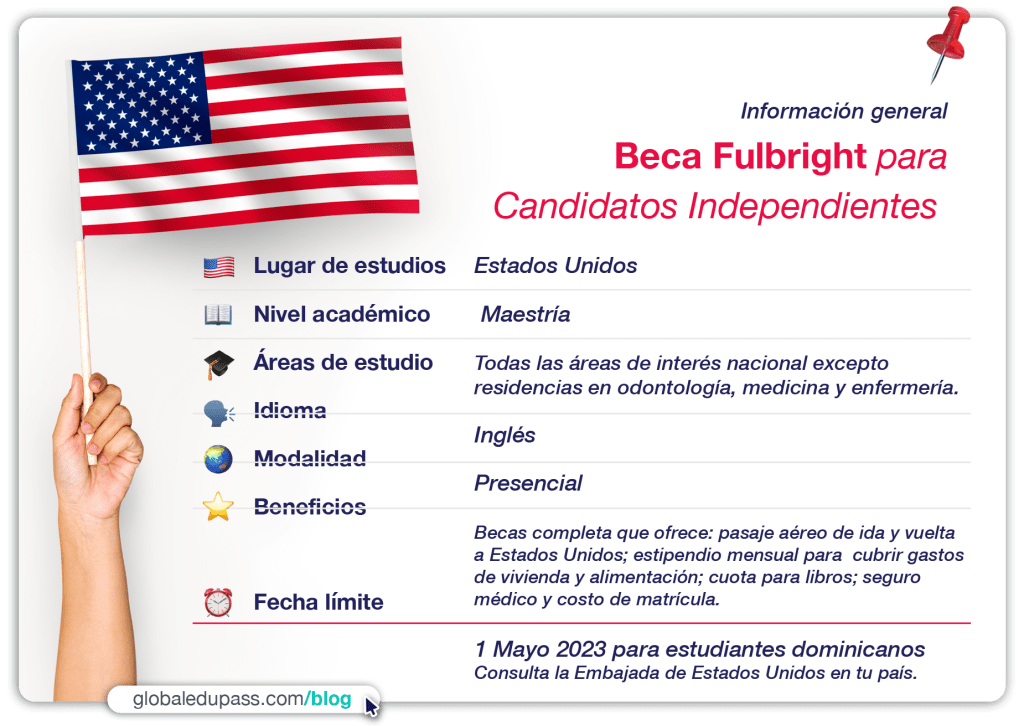 Detalles de la convocatoria de la beca Fulbright en Estados Unidos