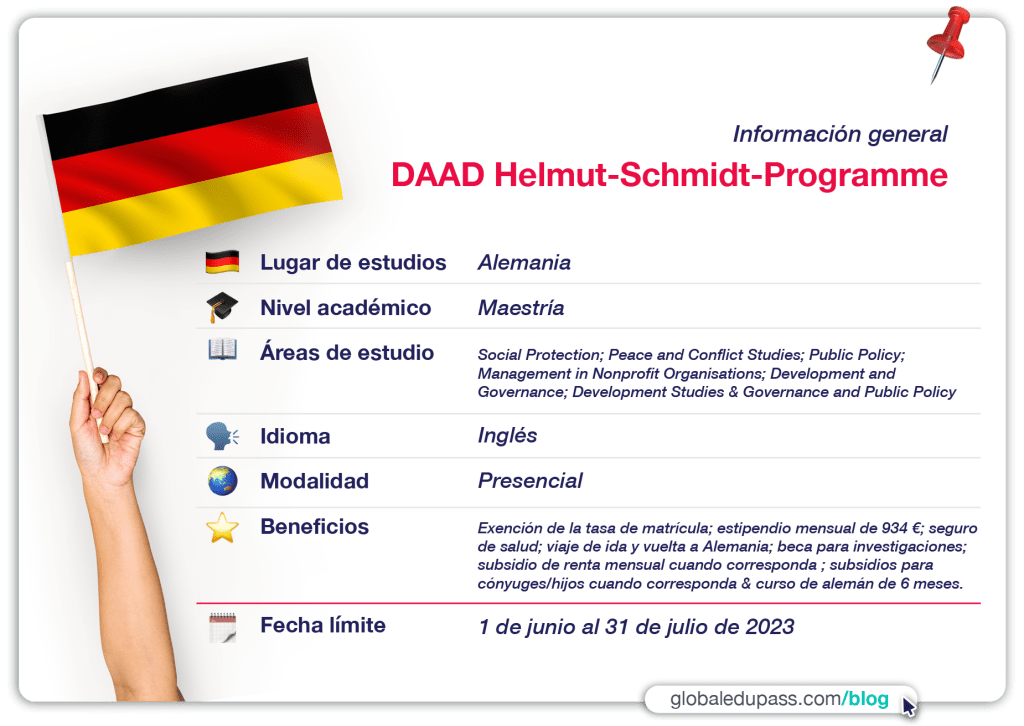 Oportunidad de becas para maestria en Alemania ofrecidas por el DAAD.
