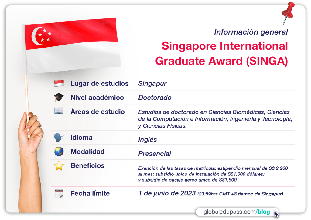 beca de estudios en Singapur para realizar doctorados