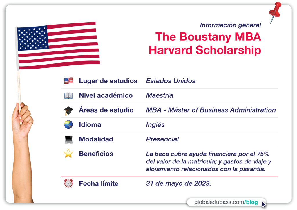 Boustany Foundation ofrece una beca en Harvard para estudiar MBA 
