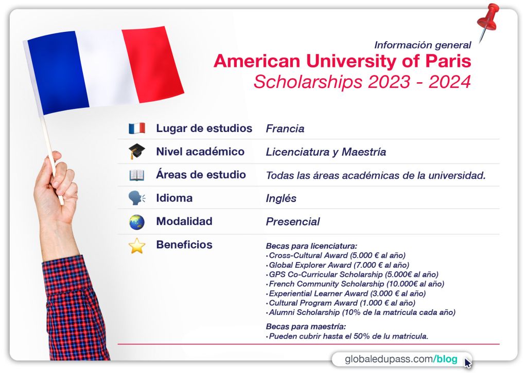 Oportunidad para estudiar con becas de licenciaturay maestria en Francia