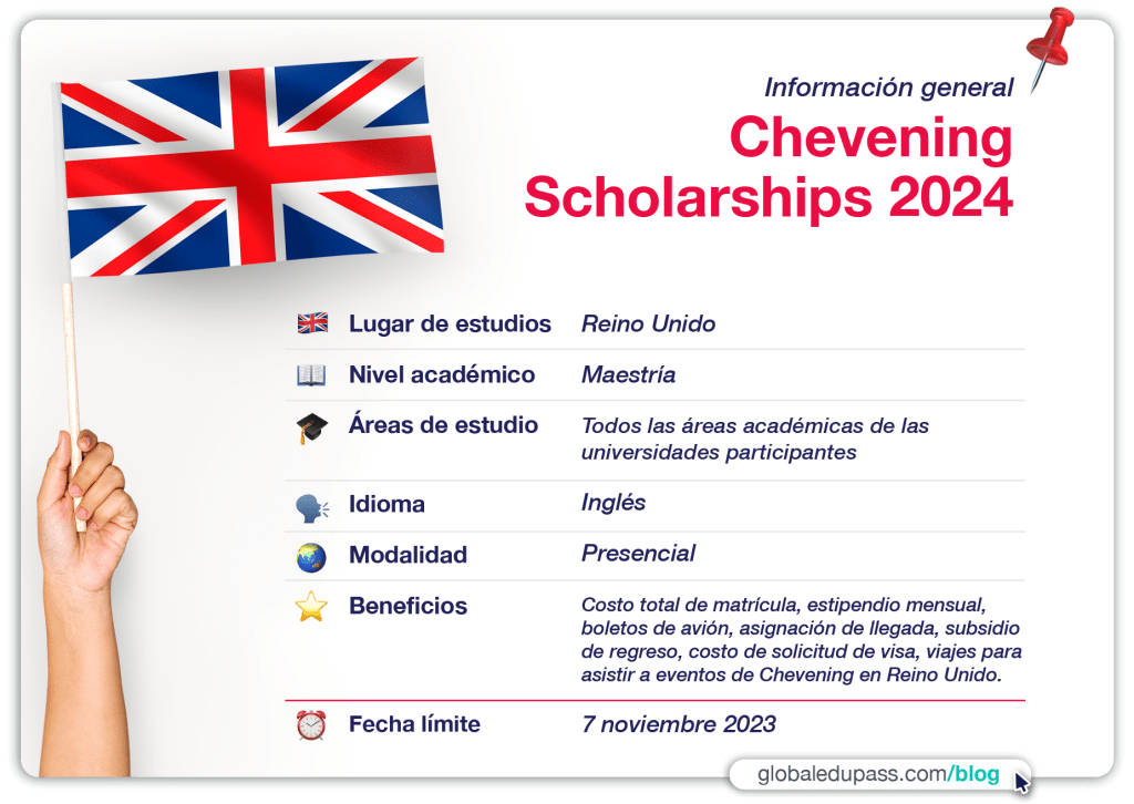 Programa Chevening ofrece becas para maestrías en Reino Unido