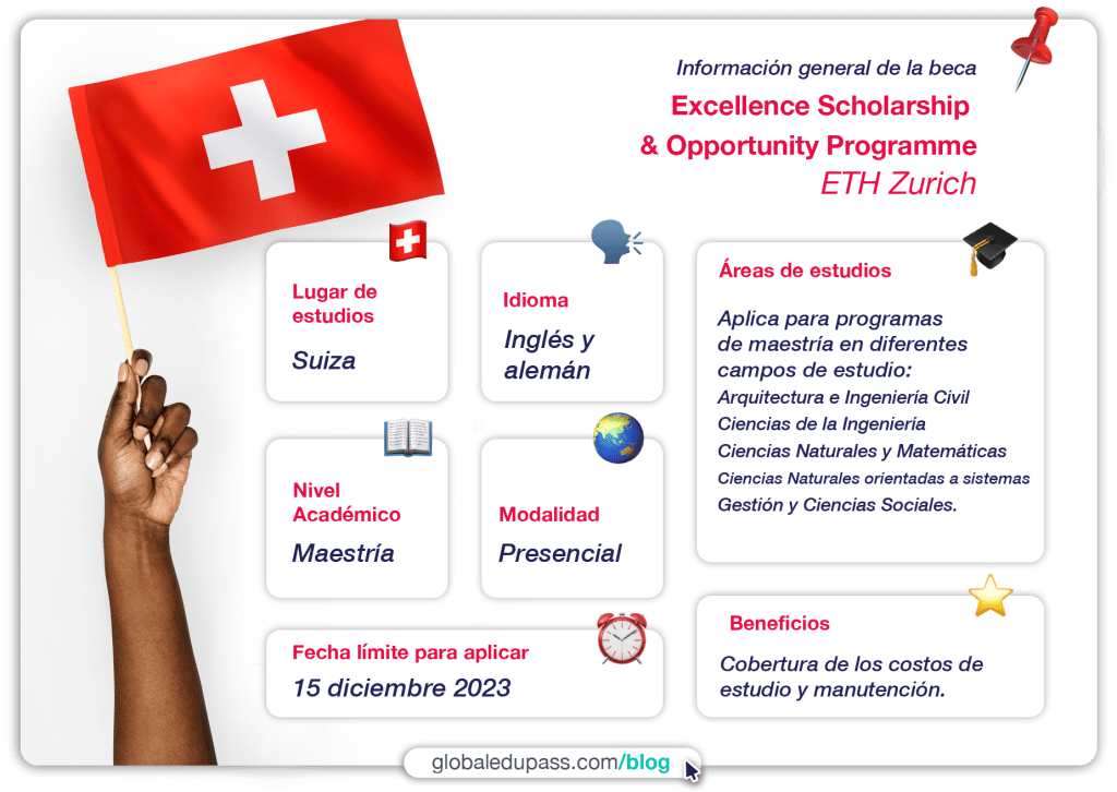 Oportunidad de becas para estudiar en Suiza en 2024