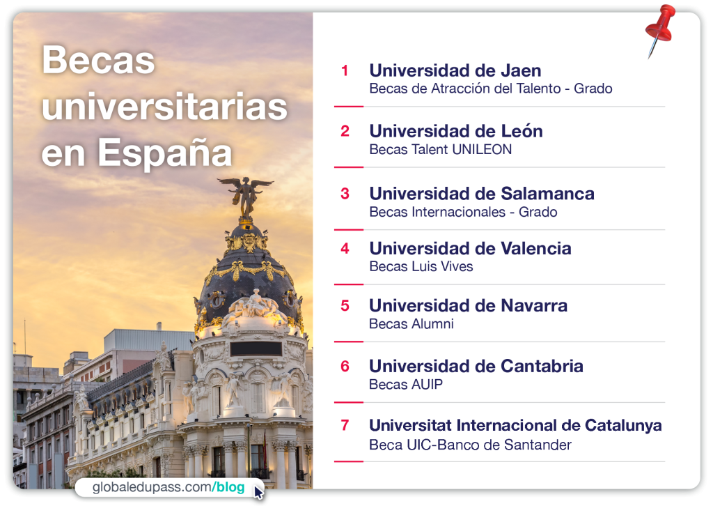 7 becas universitarias en España para estudiar en 2024
